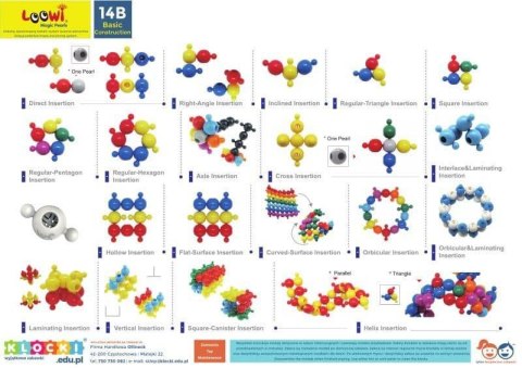 Klocki Loowi - Zestaw Red 125 el.