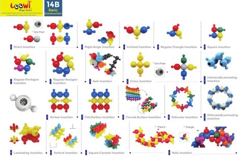 Klocki Loowi - Zestaw Red 125 el.