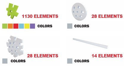 Klocki konstrukcyjne Meli Constructor Edu 2000 el.