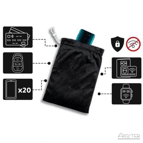 Signal Killer Worek Faradaya etui blokujące syngał