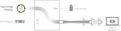 Kanex USB-C VGA Adapter with Power Delivery - Adapter z USB-C na USB 1,5 A, USB-C Power Delivery 60 W + VGA Full HD (Anodized Al