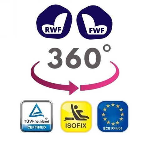 Fotelik samochodowy Bebico RS GREY 0-36 kg