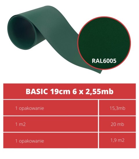 Taśma ogrodzeniowa PASKI 6 x 2,55mb BASIC 19cm PROTECTO™ ZIELONA + 12 klipsów GRATIS