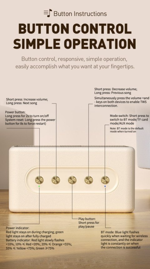 WEKOME Beluga D9 Chiyvh - Bezprzewodowy głośnik Bluetooth V5.3 (Biały)