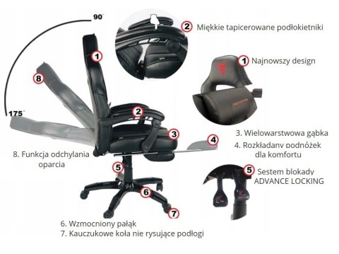 Fotel obrotowy do biurka TITAN FABRIC PRO SPC II GATUNEK