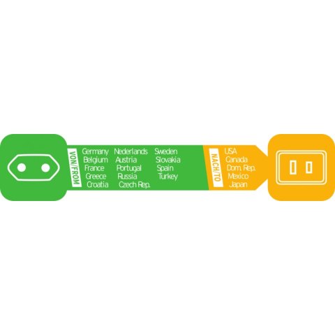 Adapter wtyczka podróżna USA Japonia gniazdo Euro czarny Brennenstuhl 1508450