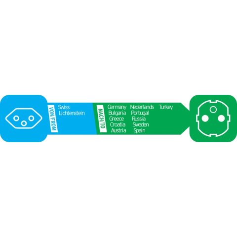 Adapter wtyczka podróżna gniazdo Szwajcaria wtyczka Euro czarny Brennenstuhl 1508480