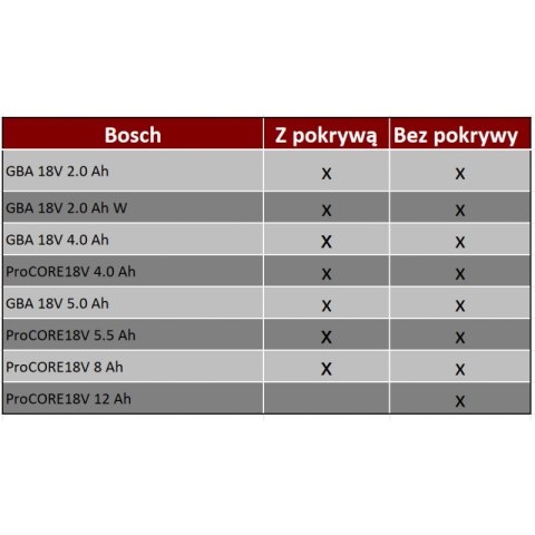 Przenośny reflektor LED Hybrid Multi 6050 MH 6200lm IP65 Brennenstuhl 1173140600