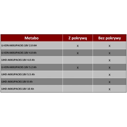 Przenośny reflektor LED Hybrid Multi 6050 MH 6200lm IP65 Brennenstuhl 1173140600