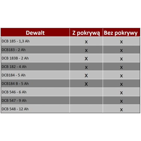 Przenośny reflektor LED Hybrid Multi 6050 MH 6200lm IP65 Brennenstuhl 1173140600