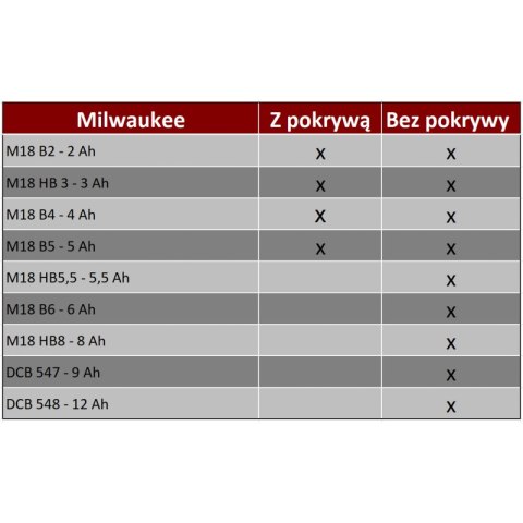 Przenośny reflektor LED Hybrid Multi 6050 MH 6200lm IP65 Brennenstuhl 1173140600
