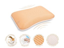 Poduszka termoplastyczna 55x35x12 Delta dwustronna