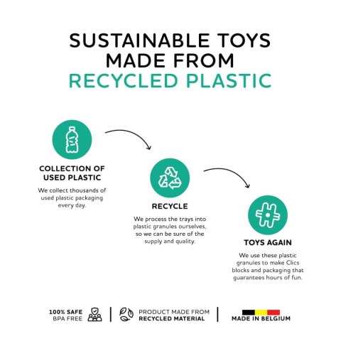 Nano Clics - Kreatywni Budowniczowie - 250 el.