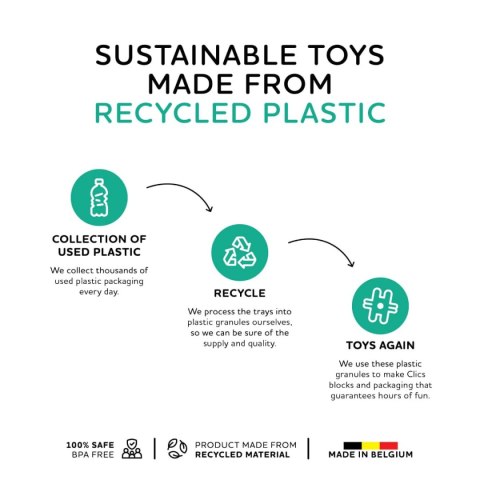 Nano Clics 5w1 - Pojazdy Transport - 250 el.