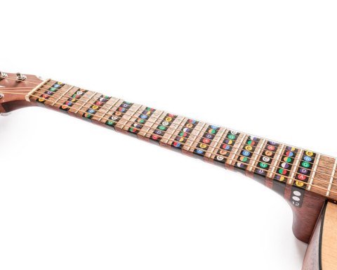 Naklejki do nauki gry na gitarze