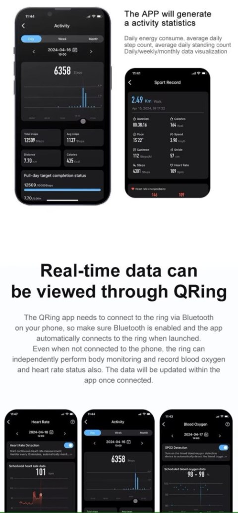 Smart Ring RUBICON R6 Deep Grey SIZE-11(US) SMARUB326