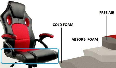 Fotel obrotowy do biurka CARRERA M DREAM PINK FABRIC