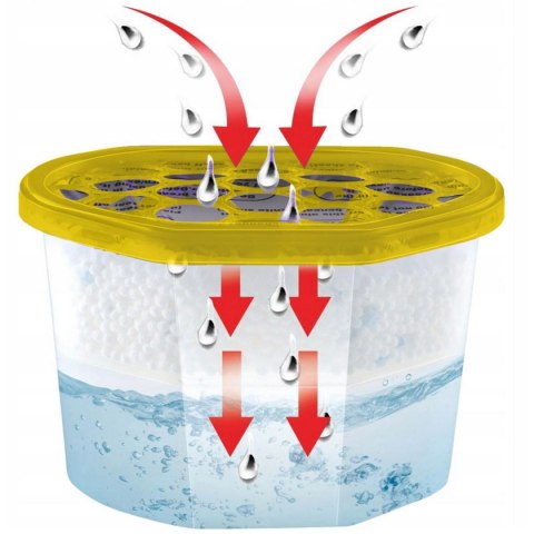 POCHŁANIACZ WILGOCI 500ml/ 230g LEMON