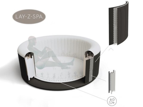 Bestway jacuzzi Lay-Z-Spa MIAMI 4os 180x66cm 60001