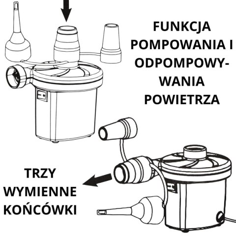 POMPKA ELEKTRYCZNA DO MATERACY 3 KOŃCÓWKI 29P312-2EU