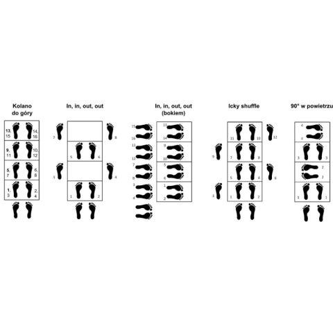 DRABINKA KOORDYNACYJNA REGULOWANA DO TRENINGU 5M 12 SZCZEBLI