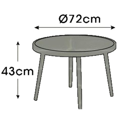 ZESTAW MEBLI OGRODOWYCH 2 STOLIKI 2 FOTELE KANAPA MEDIOLAN
