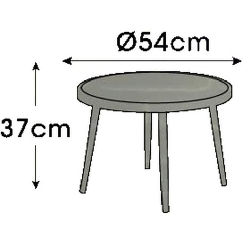 ZESTAW MEBLI OGRODOWYCH 2 STOLIKI 2 FOTELE KANAPA MEDIOLAN