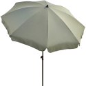 PARASOL OGRODOWY 185CM ZIELONY