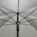 PARASOL OGRODOWY 185CM ZIELONY