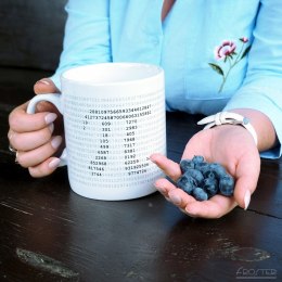 Gigantyczny Kubek Matematyka Programisty pi 900 ml