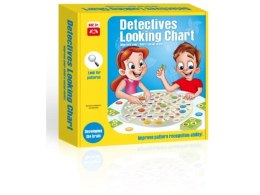 Gra Na Spostrzegawczość Detektywi - Znajdź Obrazek